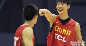 王哲林是什么星座？