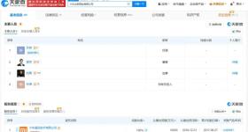 雷军职务调整！经营范围新增了这些→