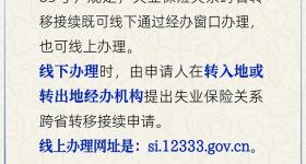 失业保险关系如何跨省转移接续？人社部解答