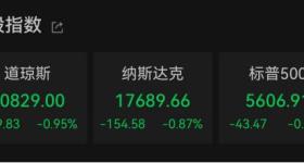 凌晨，印巴交火 黄金急跌