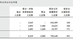 理想汽车回应李想6.39亿元年薪：说法不准确