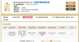 宣称“中式面馆第一品牌”！知名餐厅被罚