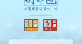 刚刚！鹤壁发布冰雹橙色预警