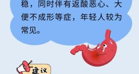 失眠睡不好，可能是病根儿没找对，中医教您辨证调理失眠