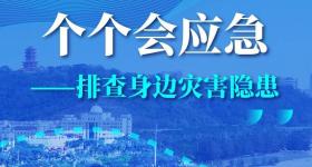 转存！高铁上这5个应急设施，关键时候有大作用！