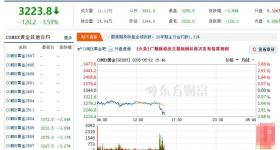 多个品牌金饰价跌至千元