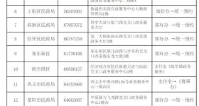 “520”、“521”已约满！附郑州结婚预约办理指南→