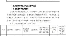 太突然！上任仅3个月，集体辞职……