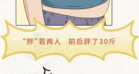 你肚子上的肉是怎么一点点长出来的？全过程曝光！