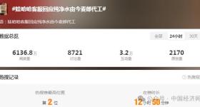 未通过抽检！娃哈哈声明：已终止合作