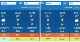 40℃高温要来了！或将热到破纪录 局地真会达到45℃吗？