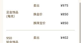 连续大跌！金饰克价下跌超百元