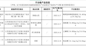 盒马猕猴桃被检出膨大剂超标