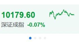 大金融概念股集体调整，银行股领跌！