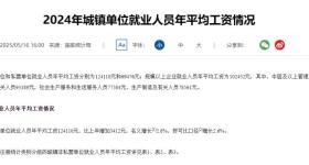 2024年平均工资出炉