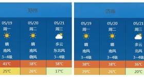 未来几天南方强降雨将持续 北方大范围高温后也将有雨