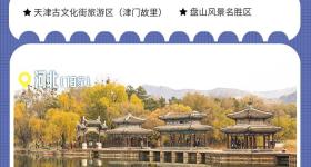 转发收藏！全国358家国家5A级旅游景区全名单来了