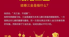 金价高位波动，愁坏新人？年轻人重新定义婚礼“三金”