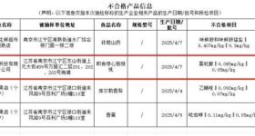 鸡蛋、猕猴桃接连出事 “每5天开1家店”的盒马怎么了？