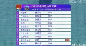 孙杨退出男子100米自由泳比赛