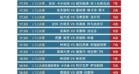 男双、女双冲击8强！多哈世乒赛第四日赛程→