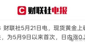 黄金，突然大涨！突破3300美元