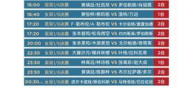 国乒加油！混双冲击4强 多哈世乒赛第五日赛程→