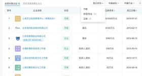 吴奇隆刘诗诗再被曝离婚 刘诗诗吴奇隆已无共同关联公司