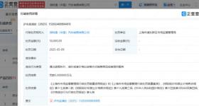 保时捷中国公司因虚假折价销售被罚5万元，客服回应