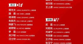 国足公布18强赛集训名单！河南足球俱乐部1人入选