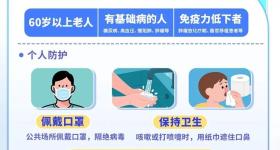 全国新冠阳性率攀升？这份防治锦囊请收好！