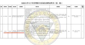 南京一大学食堂招博士？校方回应