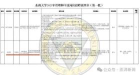 “985高校食堂招博士”引关注，校方回应