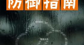 双预警齐发！新一轮强对流天气“组团”来袭 该如何防范→