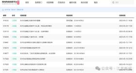 张学友演唱会“撞车”高考遭投诉！多部门回应→