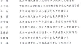 全国优秀少先队辅导员、全国优秀少先队集体获表彰名单公布