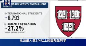 2+2=？特朗普给哈佛出的题，白宫考砸了