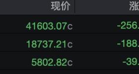 关税突发！特朗普：谈判延长！美、欧股指期货大涨