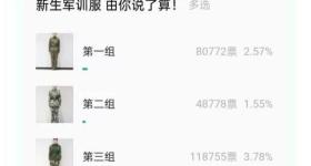 军训服投票吸引超300万网友参与！有高校严正声明→