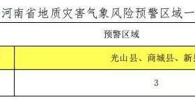 豫南发生崩塌可能性较大 河南发布地质灾害气象风险黄色预警
