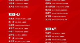 国足世预赛客战印尼25人大名单出炉