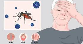 快速上升期、存在扩散风险！中疾控紧急提醒