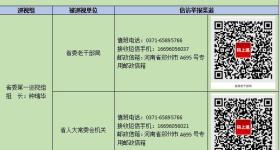 十一届省委第八轮第二批次巡视完成进驻