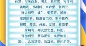 中国单方面免签“朋友圈”增至47国