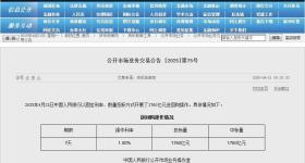 央行今日开展1738亿元7天逆回购操作