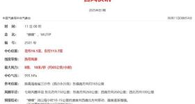 “蝴蝶”来了！今年第1号台风已生成 预计13日登陆