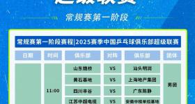 期待！今日乒超联赛 王楚钦或与樊振东对决男团