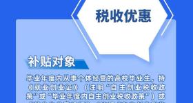@高校毕业生：这些就业创业的政策补贴请知晓