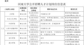 最新！河南多所高校公开招聘