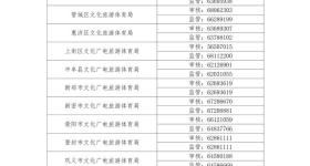 事关校外培训机构，郑州市发布最新白名单